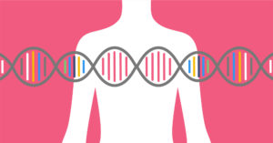 γονιδια BRCA